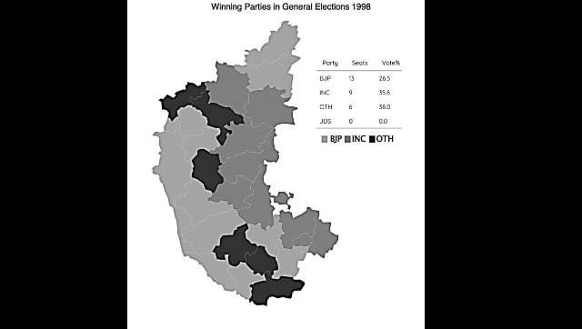 Karnataka Election 2023 Why polls matter for BJP untangled in seven charts