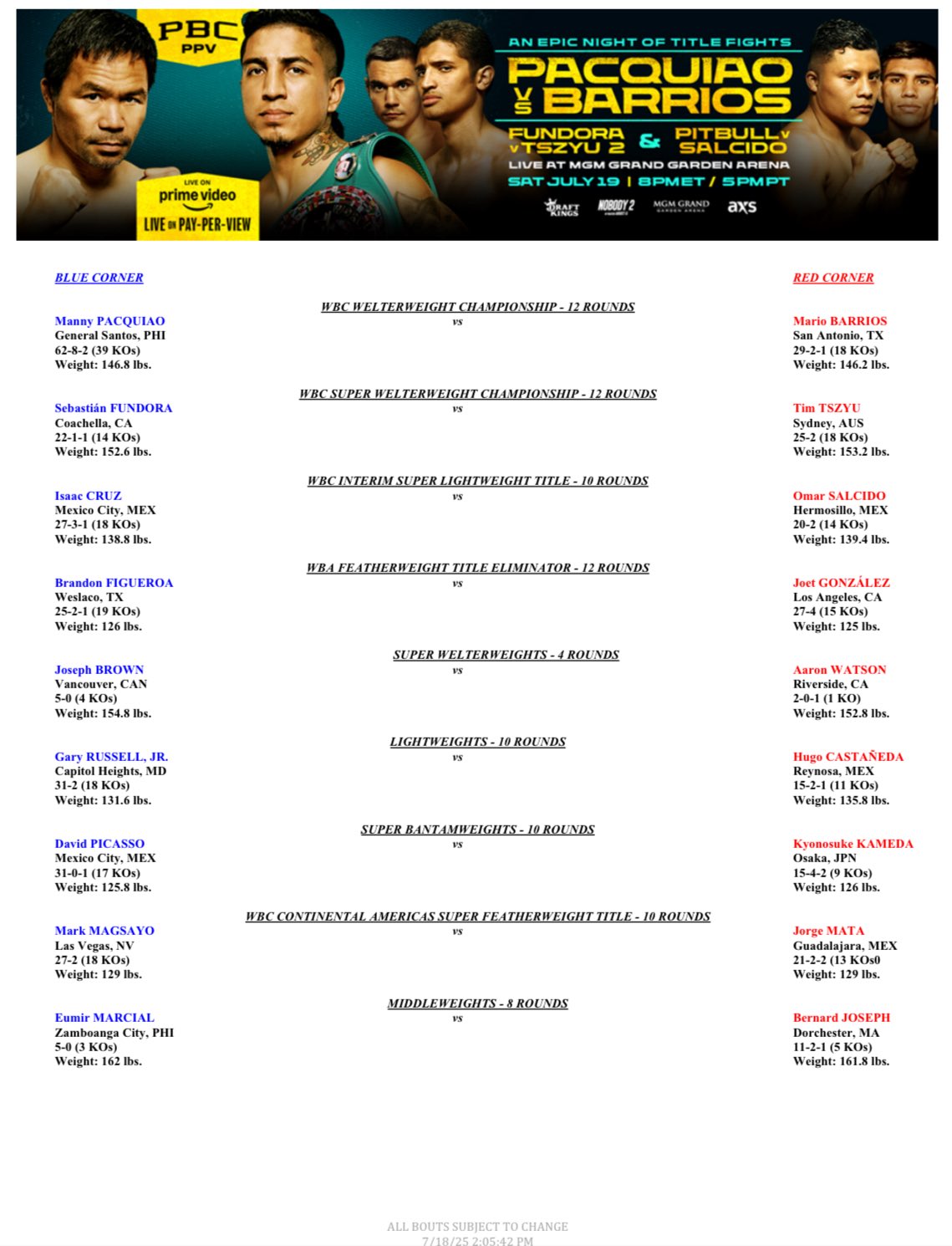 Pacquiao vs Barrios undercard bout sheet list