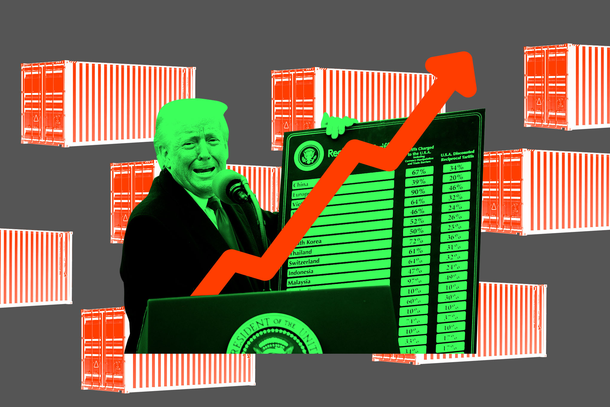 STKS488_TARIFFS_3_CVirginia_D