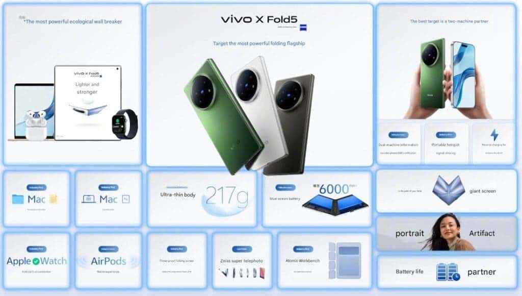 vivo X Fold5